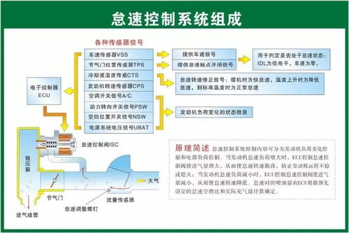 汽车文章稿费是多少